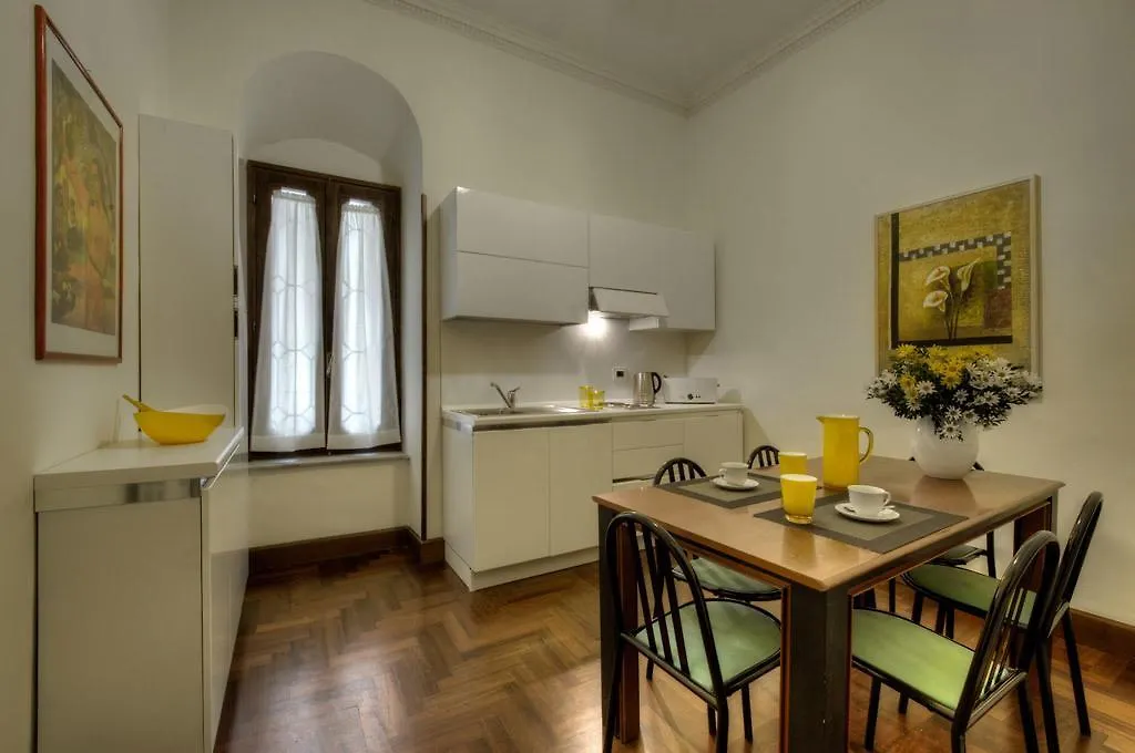 Scent Of Rome Apartment Italy