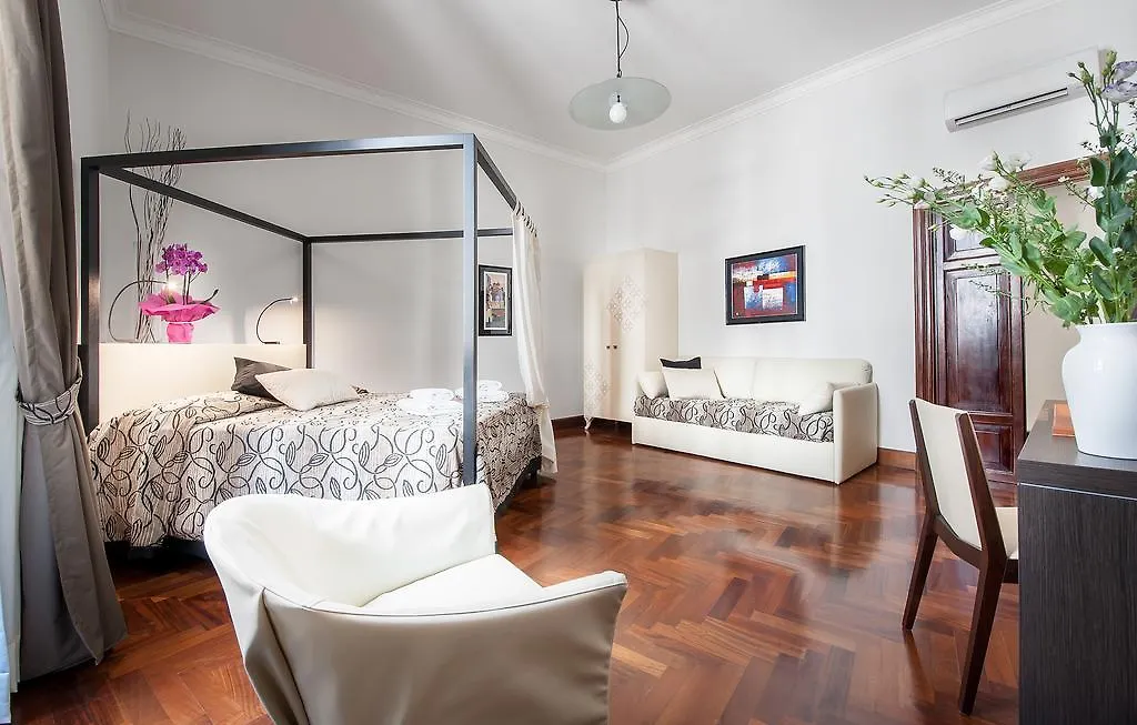 Scent Of Rome Apartment