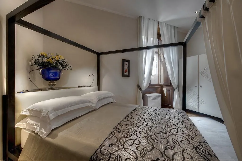 Scent Of Rome Apartment