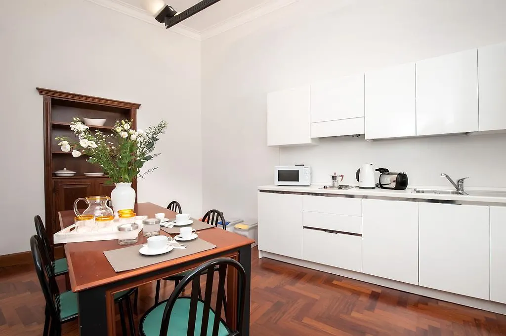 Scent Of Rome Apartment