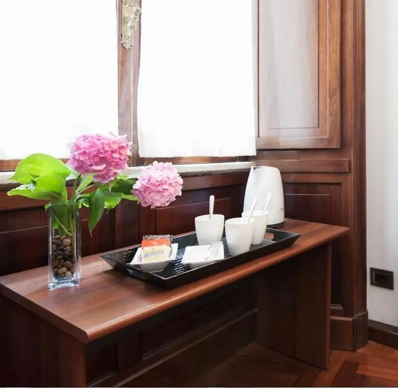 Scent Of Rome Apartment