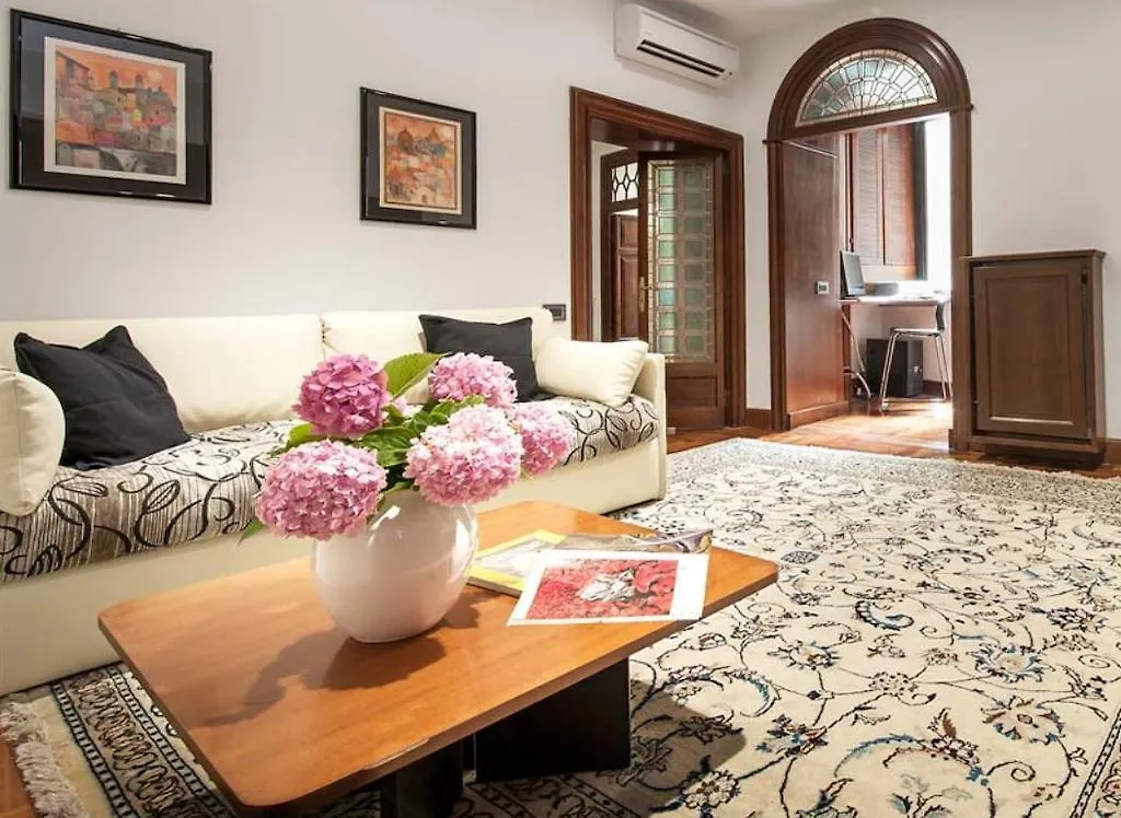 Scent Of Rome Apartment Italy