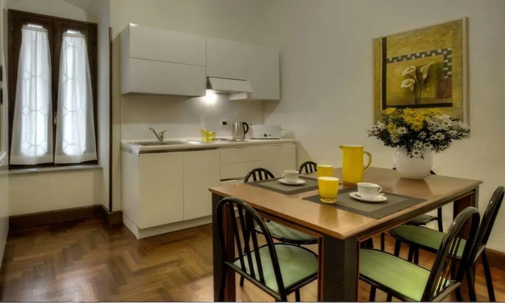 Scent Of Rome Apartment
