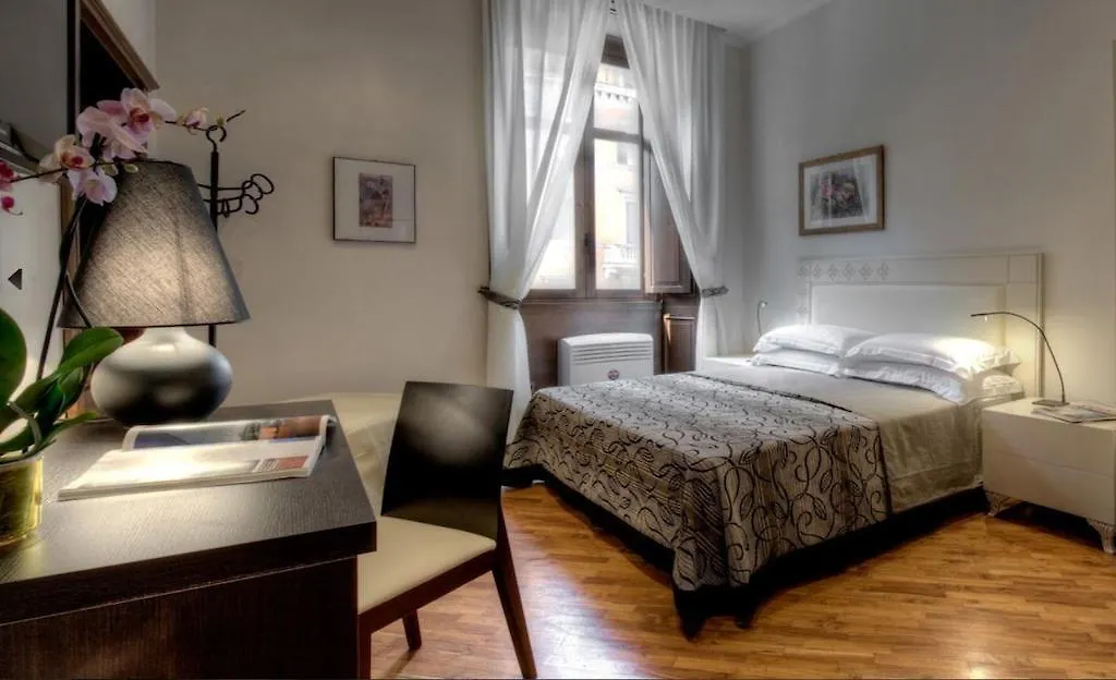 Scent Of Rome Apartment