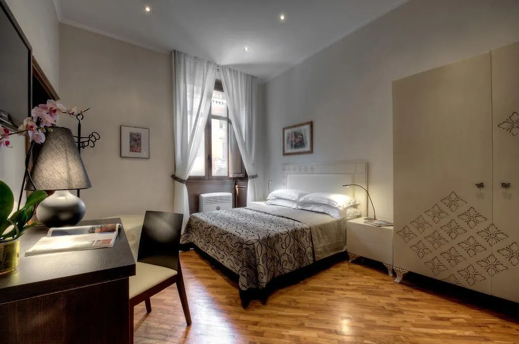 Scent Of Rome Apartment