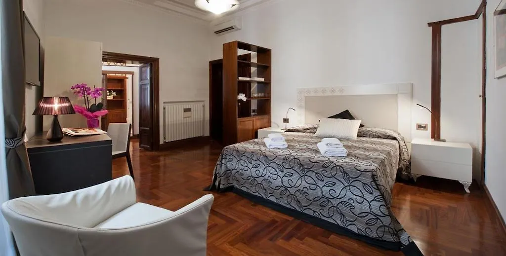 Scent Of Rome Apartment Italy