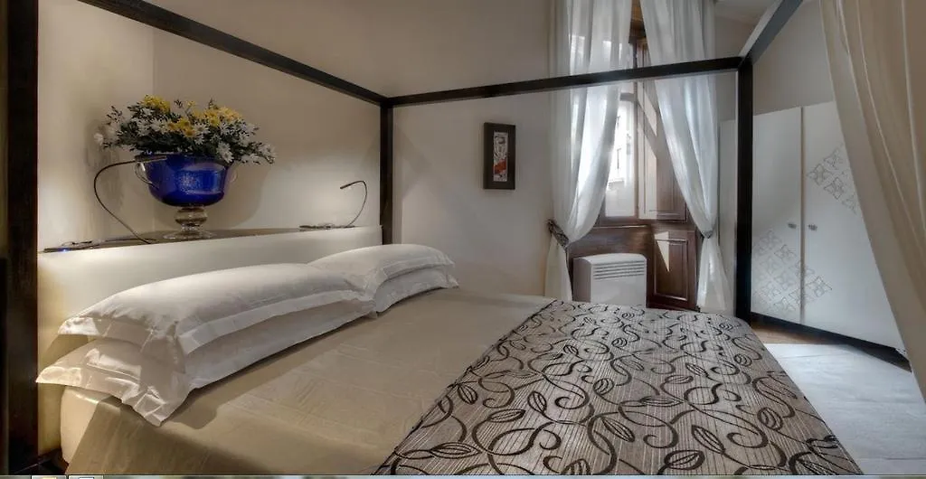 Scent Of Rome Apartment