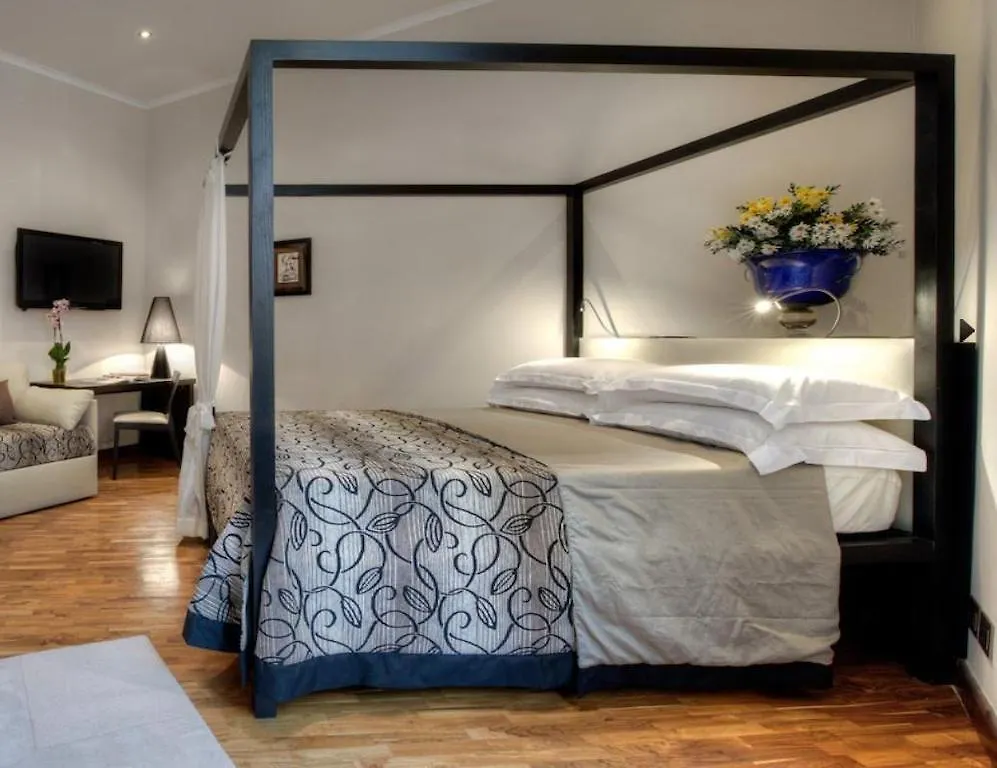 Scent Of Rome Apartment Italy