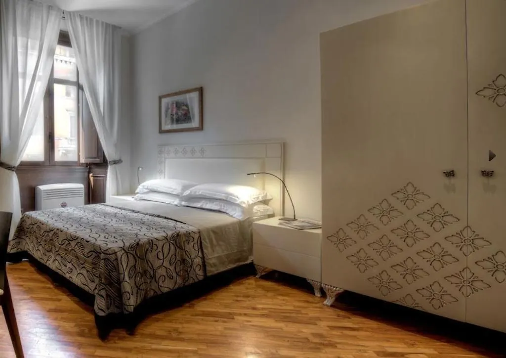 Scent Of Rome Apartment Italy